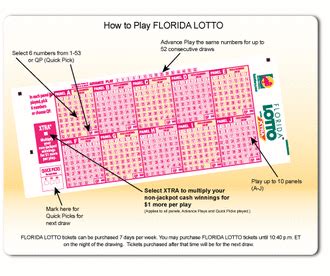 how to play wednesday lotto|Florida Lotto.